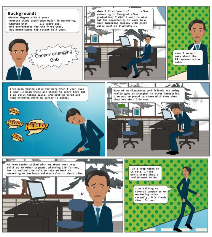 Kunden-Agenten Comic-Dialog